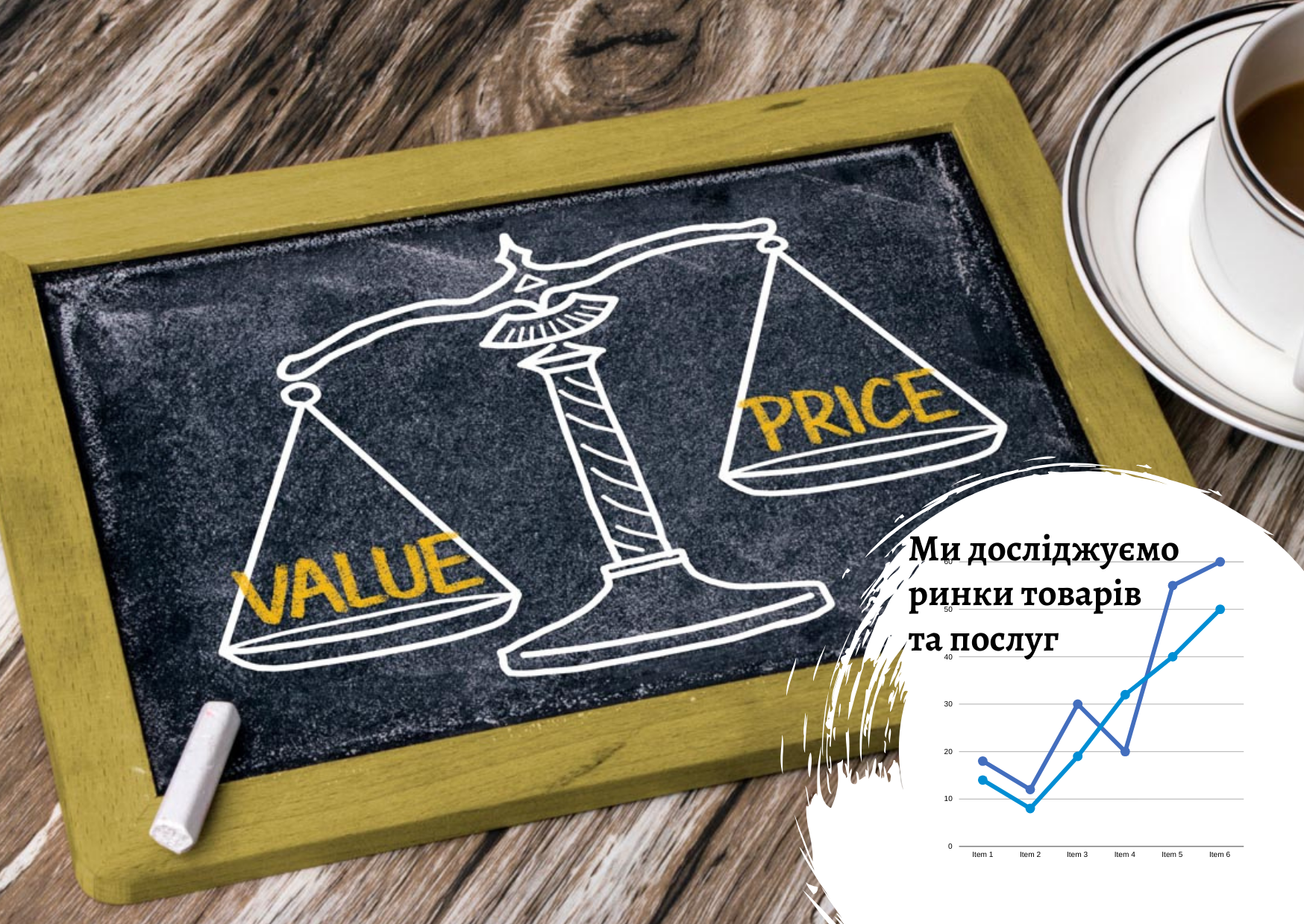 Анализ рынка: цена намного ниже ценности